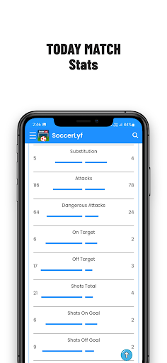 Screenshot SoccerLyf Live Soccer Scores