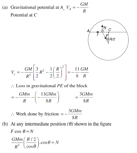 Solution Image