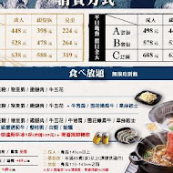 金大鋤壽喜燒(新仁店)