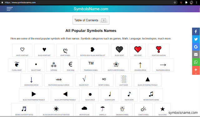 Symbols Name ✦—•♕ Get Symbol Name List ᐈ#1 chrome extension