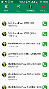 Naija Data Plan Codes | Airtel, Mtn, Glo, 9mobile(圖1)-速報App