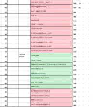 Biriyani House menu 3