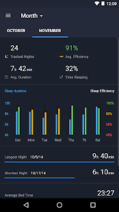   Sleep Better with Runtastic- screenshot thumbnail   