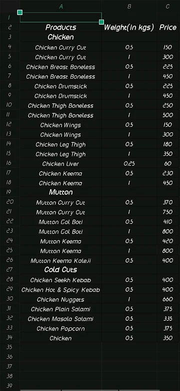 Pratap Chicken menu 