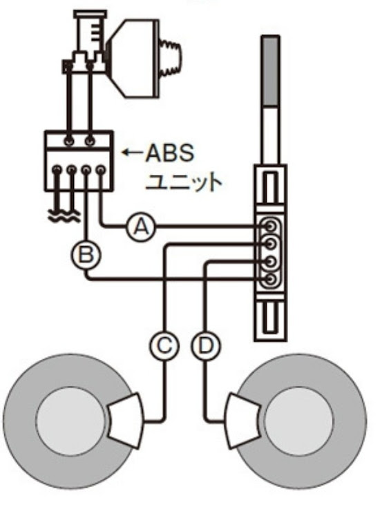 の投稿画像3枚目