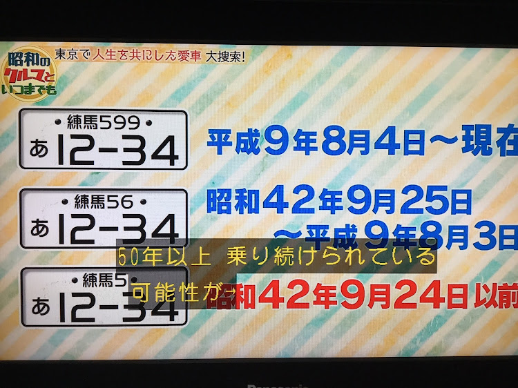 ハイラーさんが投稿したコンテッサ・昭和のクルマといつまでも・BS朝日に関するカスタム事例の投稿画像4枚目