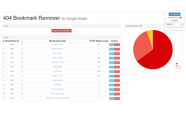 404 Bookmark Remover