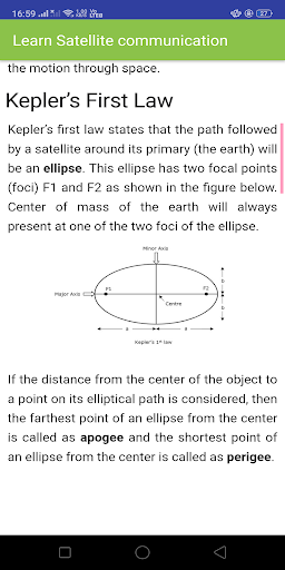 Learn Satellite Communication