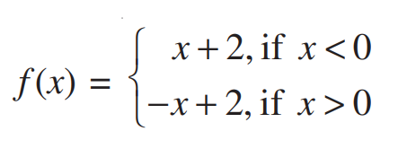 Continuity of function