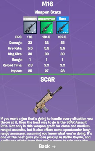 No Ads Weapons Stats Fortnite Battle Royale Apk Download Apkpure Co - ads weapons stats fortnite battle royale screenshot 2