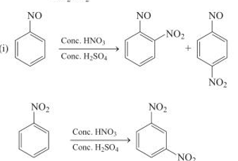 Electrophilic Substitution Reaction